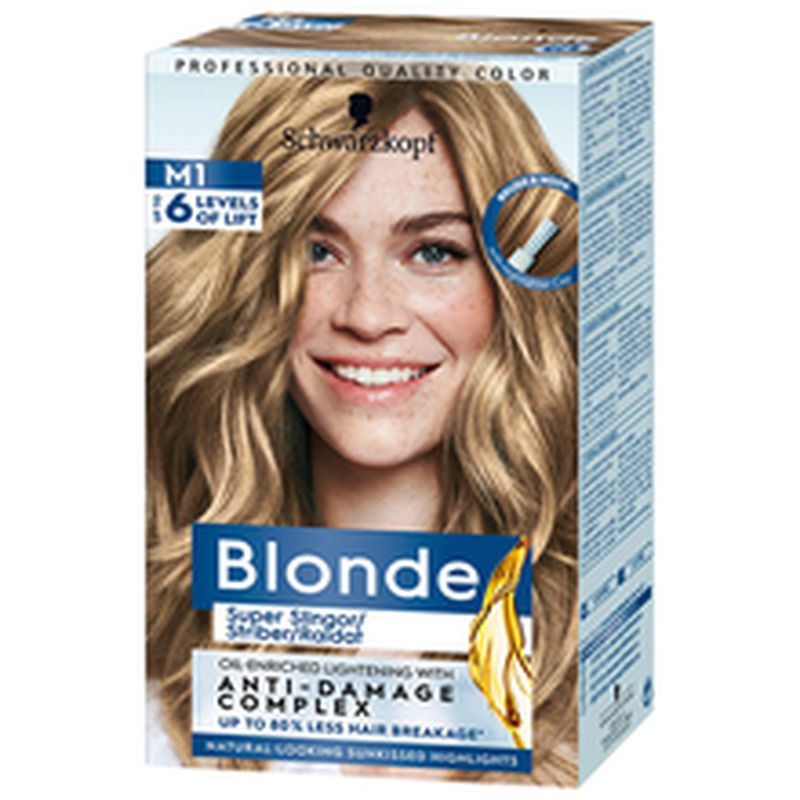 Triibutaja Blonde M1 super highlights